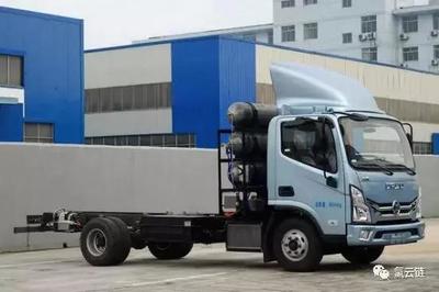 第318批《道路機(jī)動車輛生產(chǎn)企業(yè)及產(chǎn)品》發(fā)布，新增5款燃料電池汽車助力綠色交通