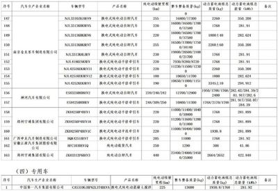 新能源汽車購(gòu)置稅減免政策解讀與影響分析